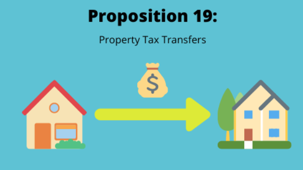 Prop 19 #2