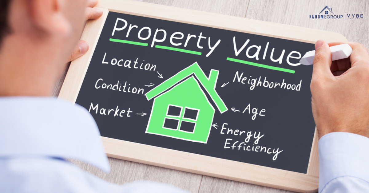 Property Value - KnHomeGroup