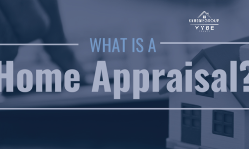 Home Appraisal Process: Everything Buyers Must Know (2025)