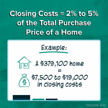 3—ClosingCosts-FreddieMac-AR1