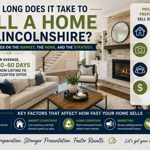 How Long Does It Take to Sell a Home in Lincolnshire?