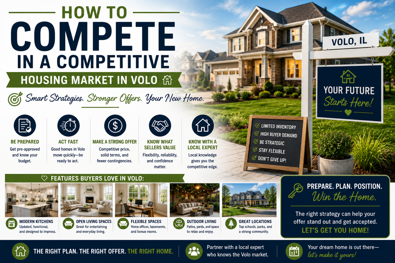 How to Compete in a Competitive Housing Market &hellip;