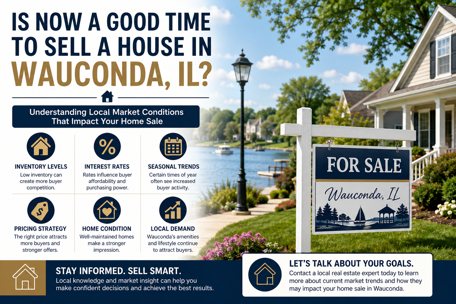 How Local Market Conditions Affect Sellers in Wauconda