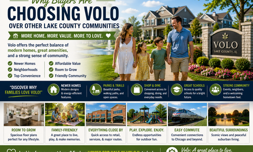 Why Buyers Are Choosing Volo Over Other La…