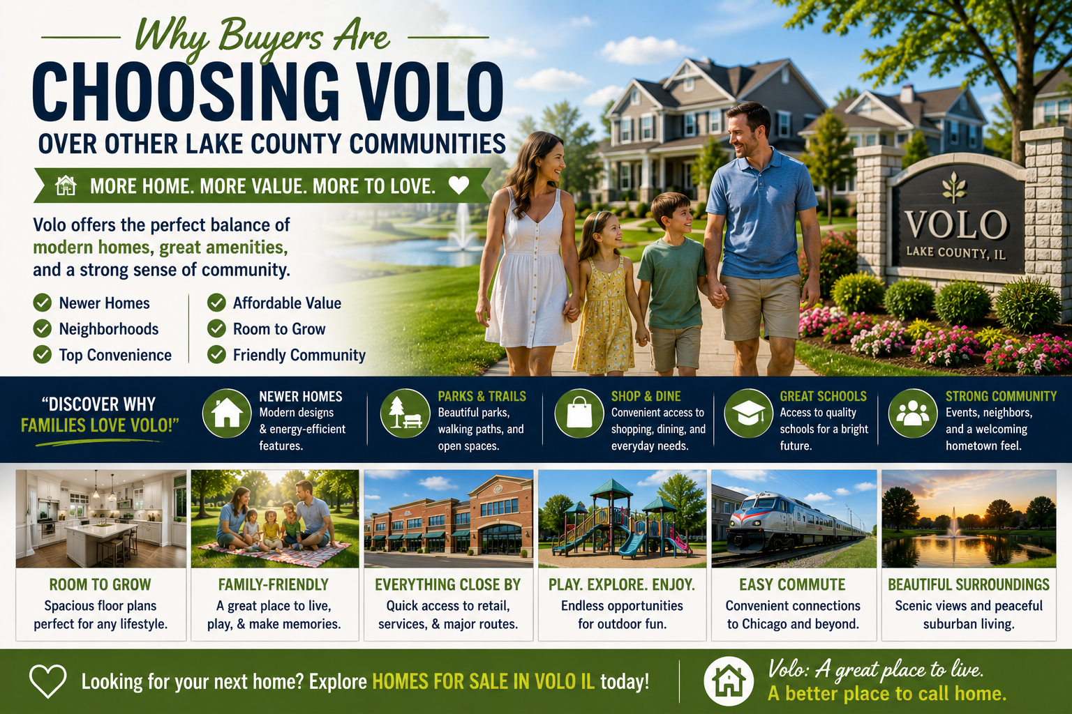 Why Buyers Are Choosing Volo Over Other Lake &hellip;