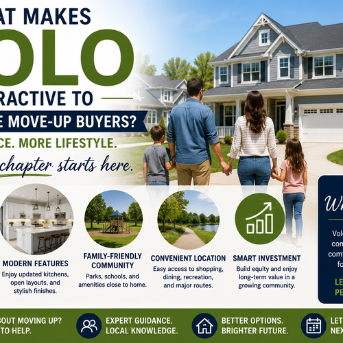 What Makes Volo Attractive to First-Time Move-Up Buyers?