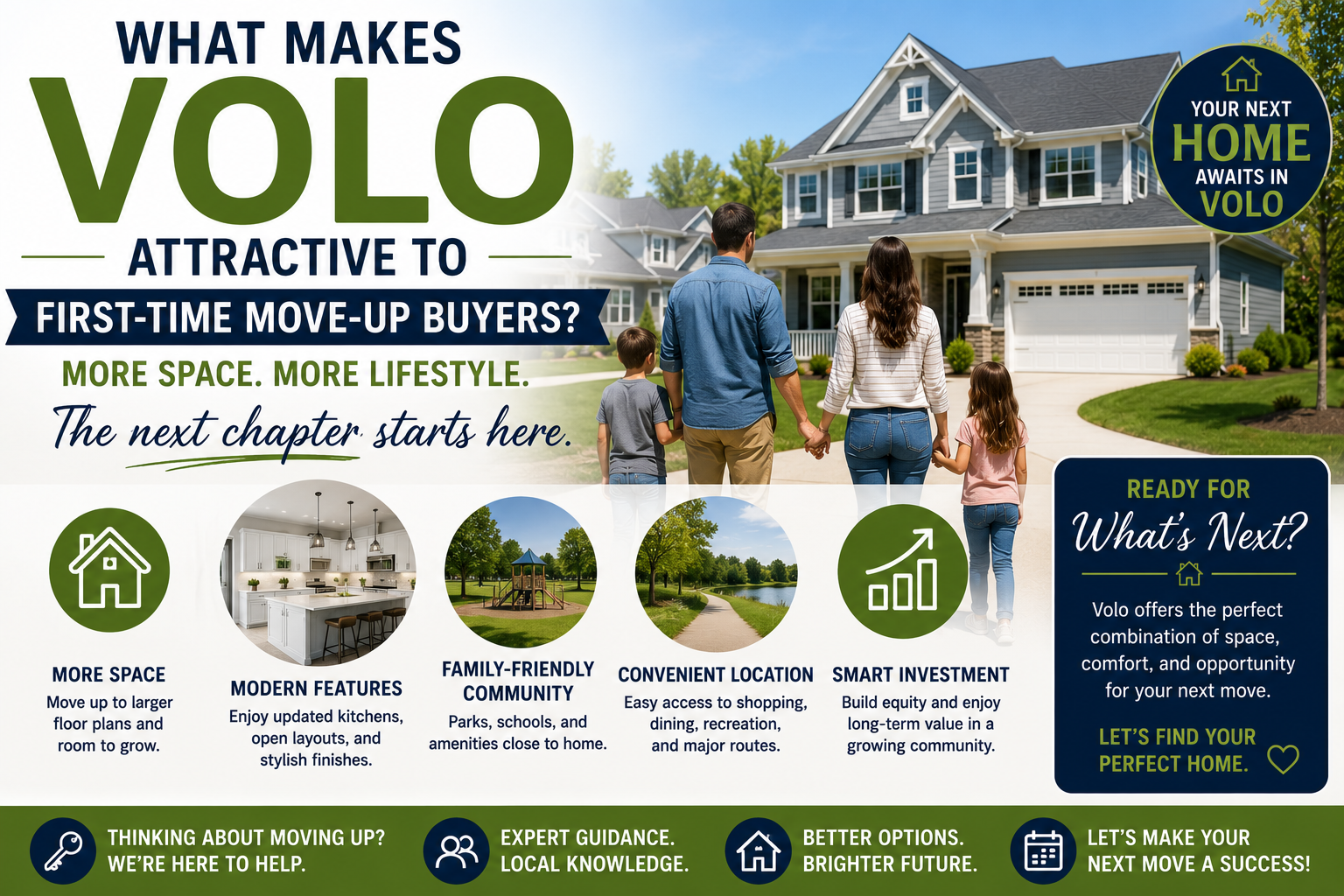 What Makes Volo Attractive to First-Time Move-Up Buyers?
