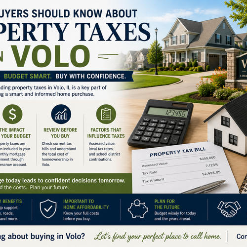 What Buyers Should Know About Property Taxes in Volo