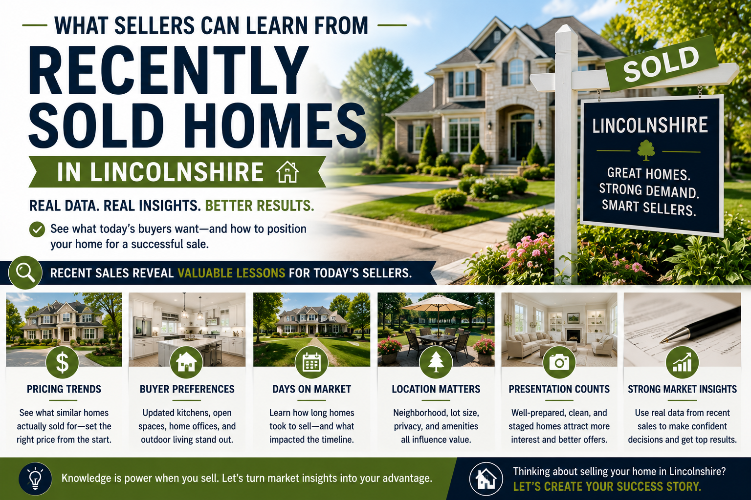 What Sellers Can Learn From Recently Sold Homes &hellip;