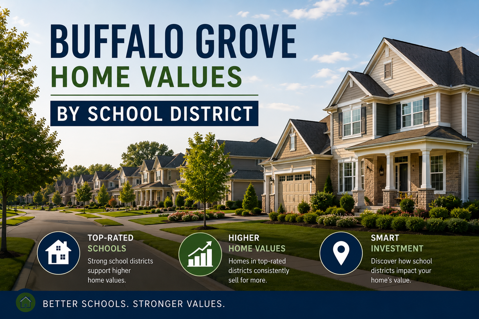 How School Boundaries Affect Home Values in Buffalo &hellip;