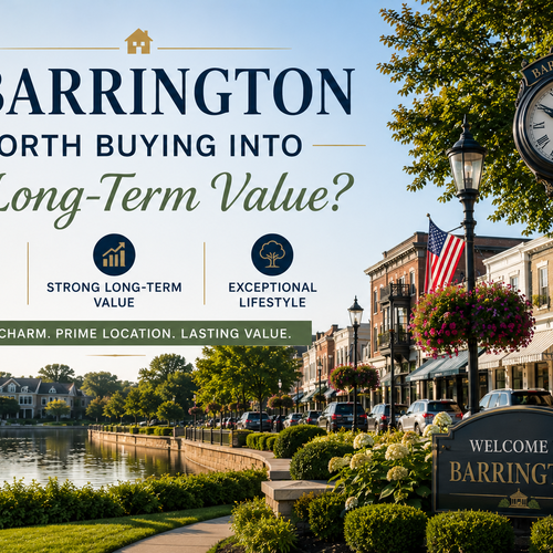 Is Barrington Worth Buying Into for Long-Term Value?