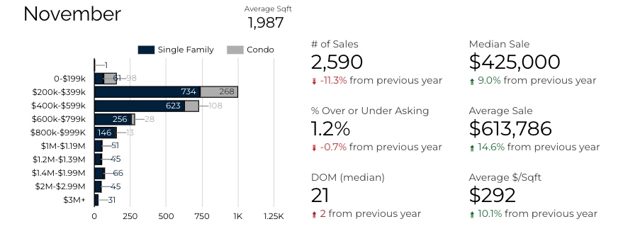 Screen Shot 2025-12-03 at 11.31.41 AM
