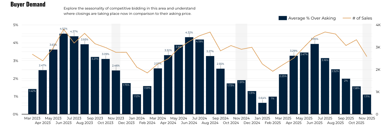Screen Shot 2025-12-03 at 11.33.17 AM