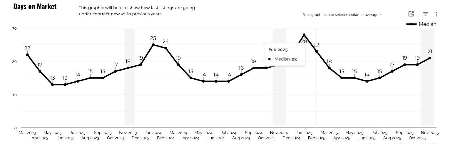 Screen Shot 2025-12-03 at 11.33.36 AM