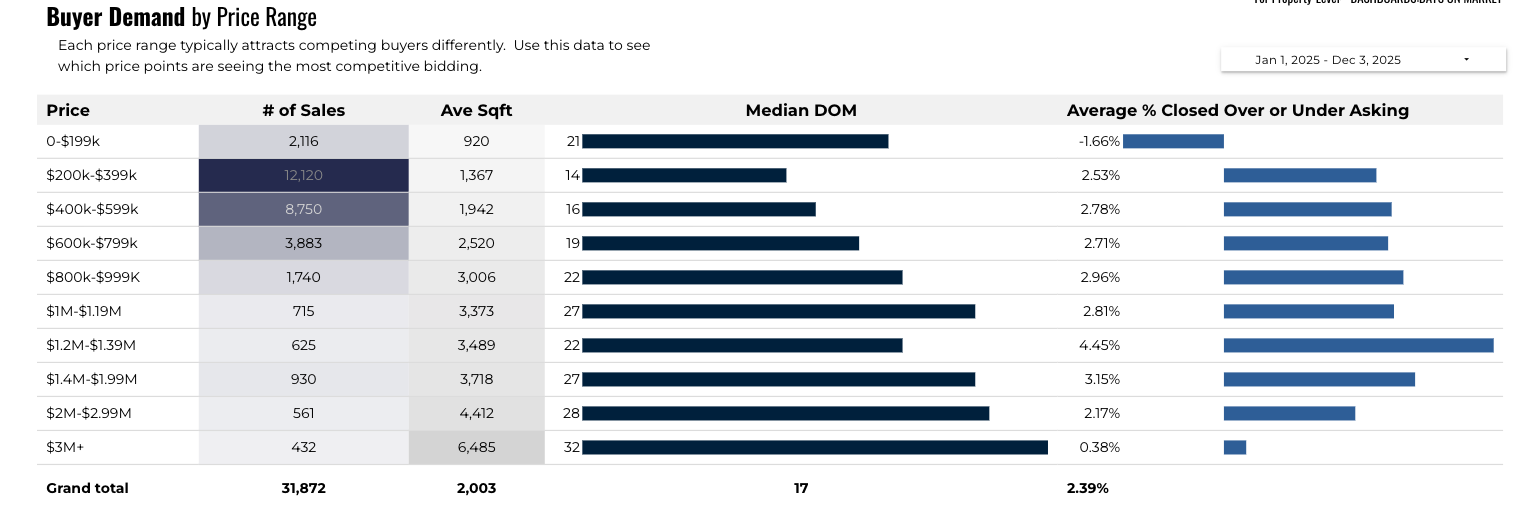 Screen Shot 2025-12-03 at 11.35.28 AM