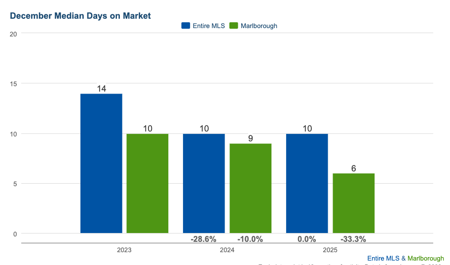 Screen Shot 2026-01-09 at 6.45.32 AM