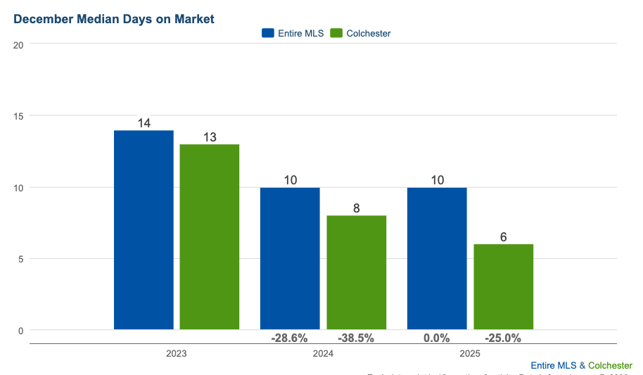 Screen Shot 2026-01-21 at 11.32.03 AM