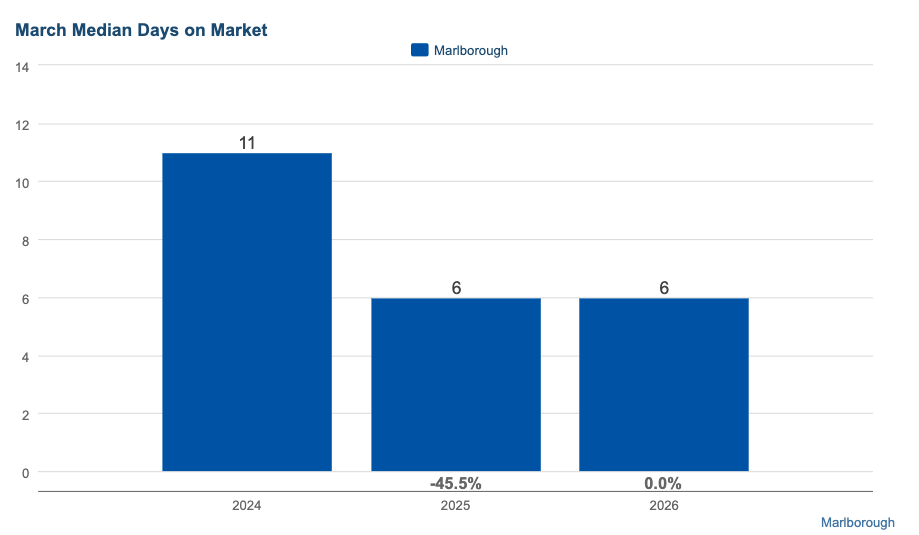 Screen Shot 2026-04-17 at 7.11.29 PM