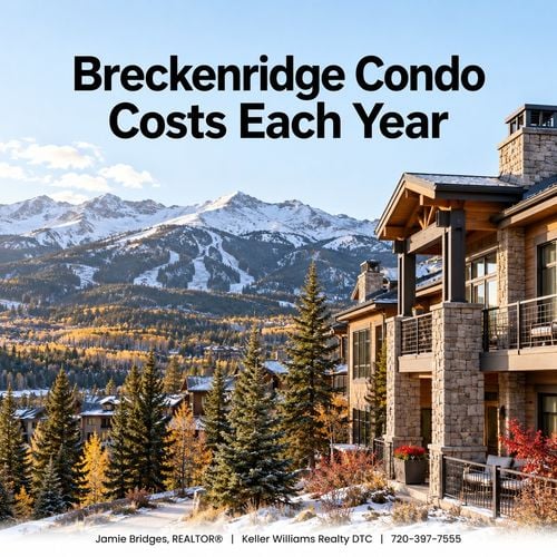 What It Costs to Own a Breckenridge Condo Each Year