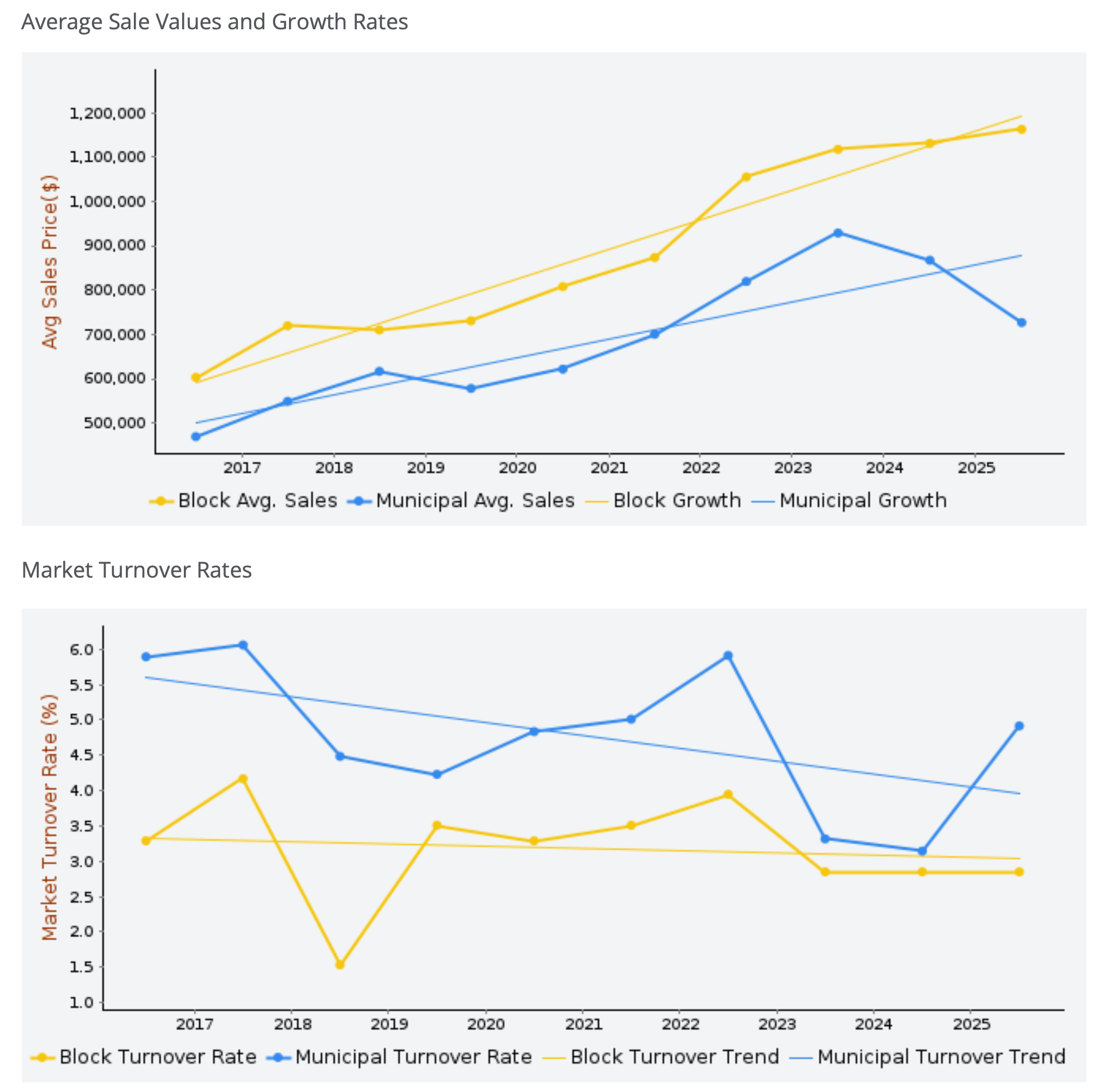 Screenshot 2025-05-23 at 6.11.48 AM