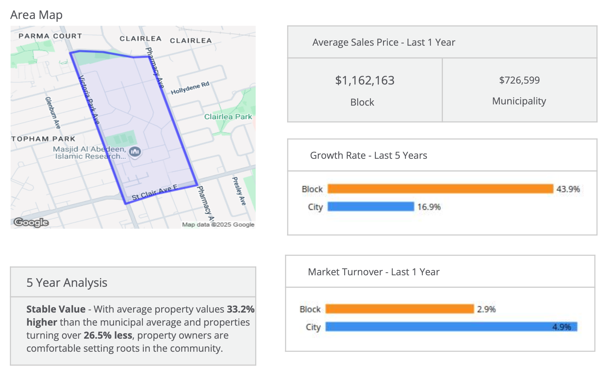 Screenshot 2025-05-23 at 6.12.40 AM