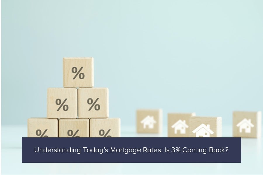 3 percent mortgage rates