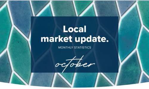 Local Market Update: October 2025