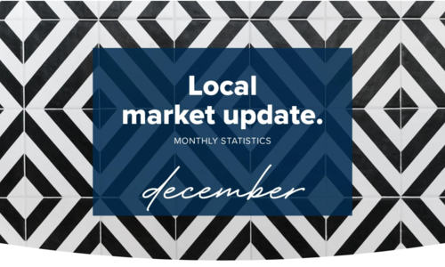 Local Market Update: December 2025