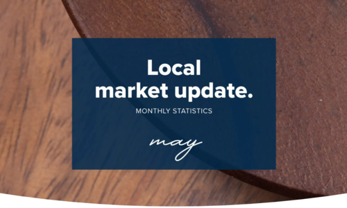 Local Market Update: May 2026