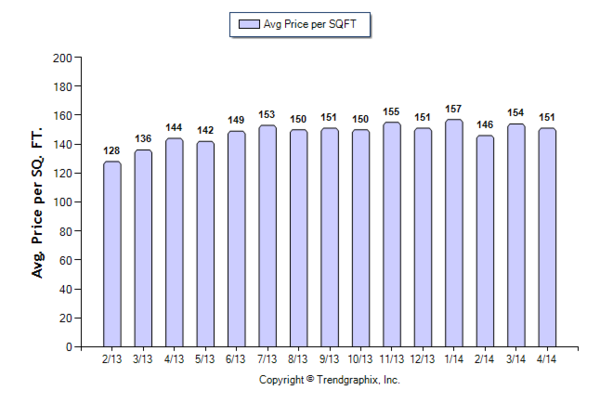 BC-D2-71-A5-BD-67-CE-3C-E4-19-A3-6E-4C-61-D3-77_03_201404