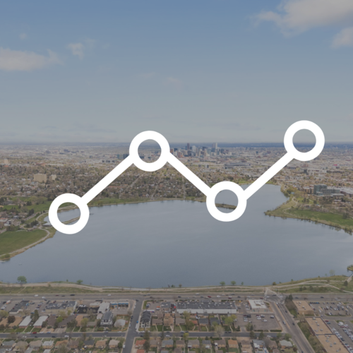 September Denver Market Update
