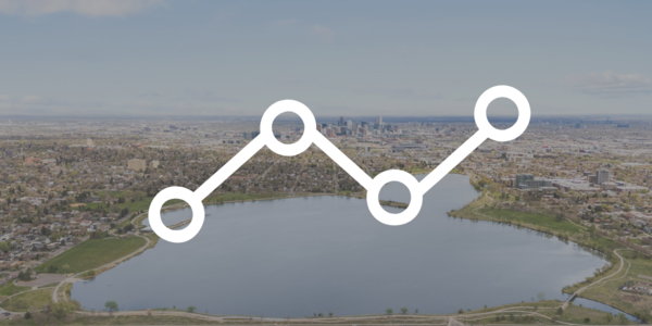 September Denver Market Update