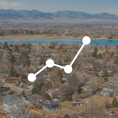 Data-Driven Denver Realtors:  FORM Team at Compass Denver