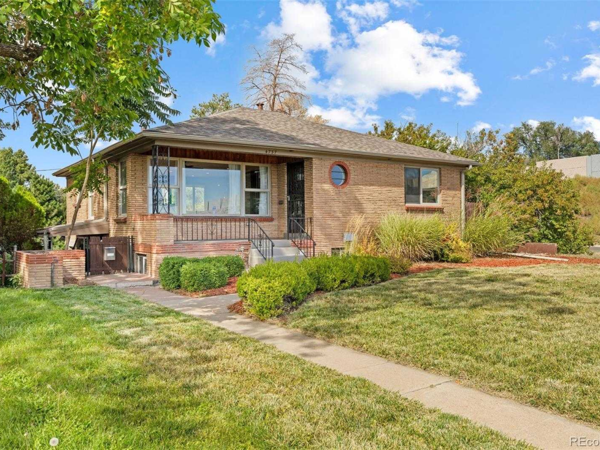 Applewood Colorado March market update, Jason Sirois Applewood Realtor, FORM Denver, Top Denver Realtor, Wheat Ridge real estate agent, Applewood homes for sale market trends 5