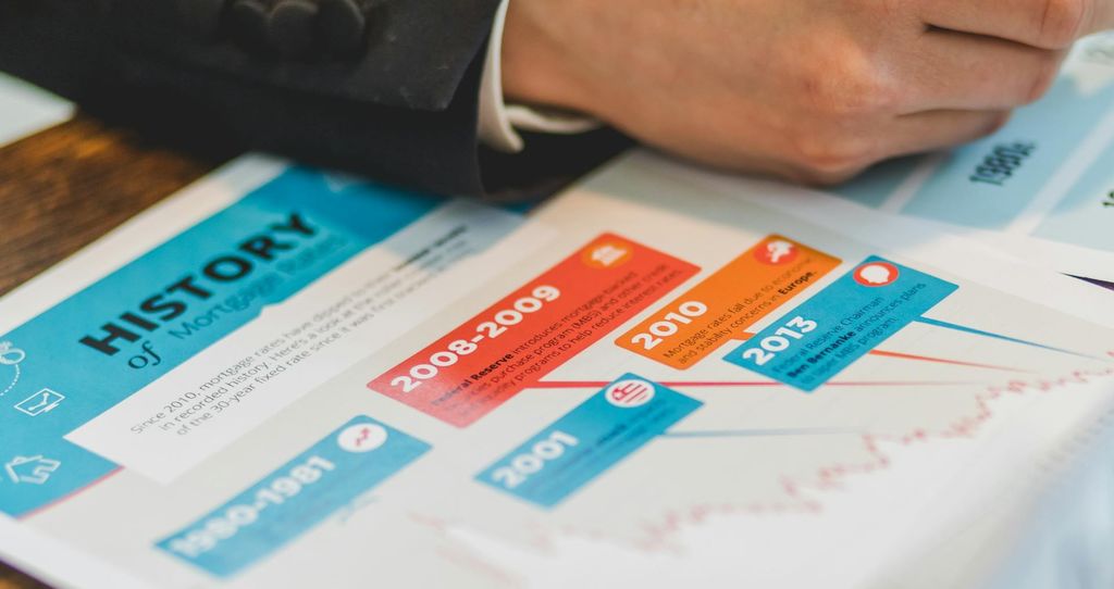 Home listing preparations