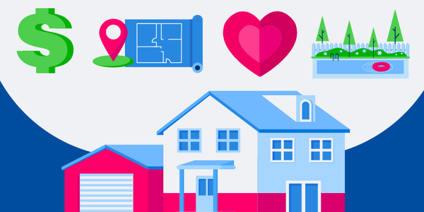 Have You Thought About Why You Might Want &hellip;