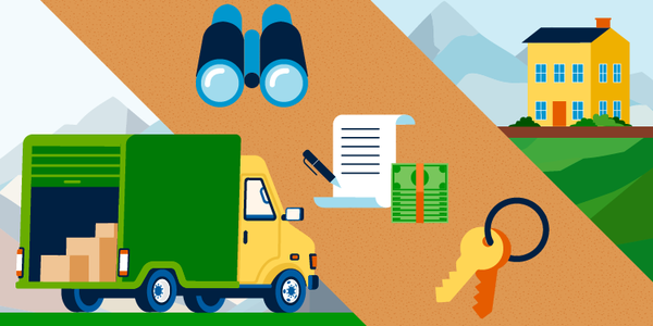 Your Homebuying Adventure [INFOGRAPHIC]