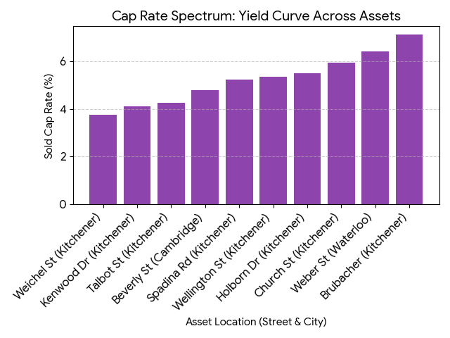 Code_Generated_Image