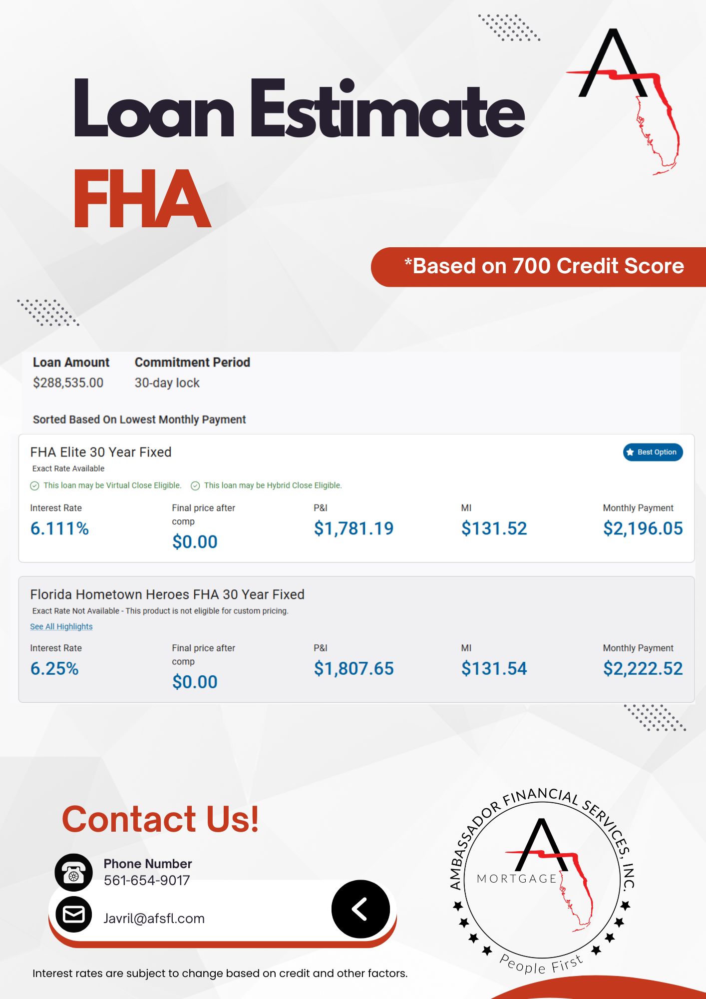 Loan Estimate FHA