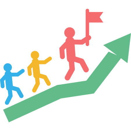 Endless Growth Potential