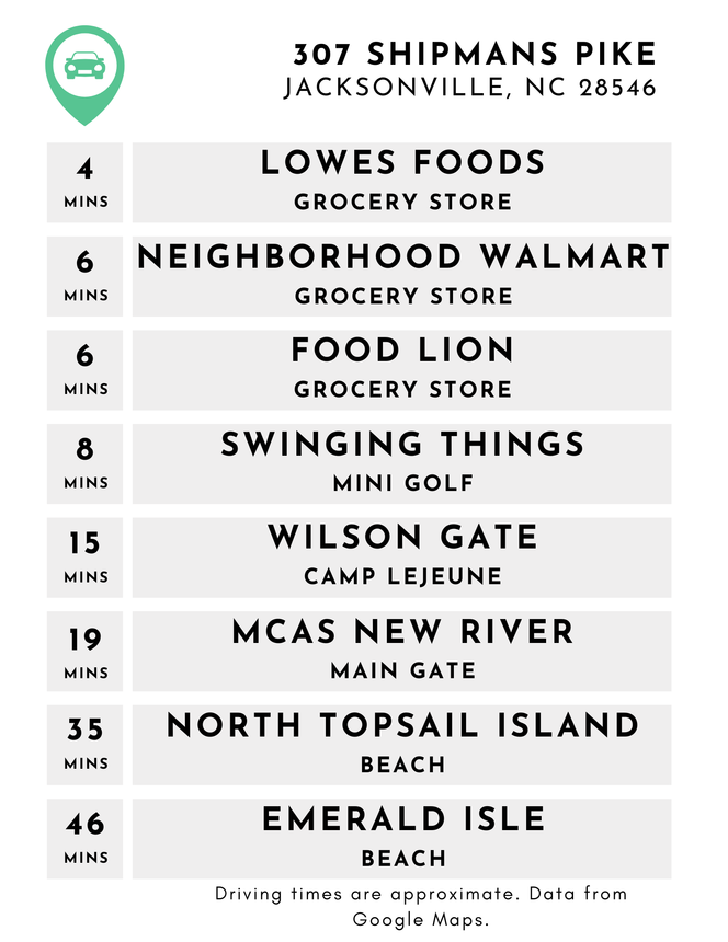 Driving Times 307 Shipmans Pike