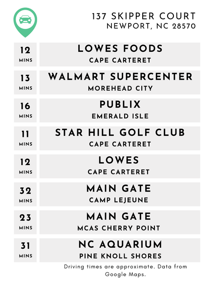 Driving Times 137 Skipper Court