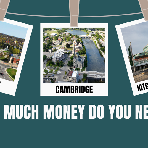 How Much Money Do You Need to Buy a House in Brantford vs Cambridge vs Kitchener-Waterloo (KW) in 2026?