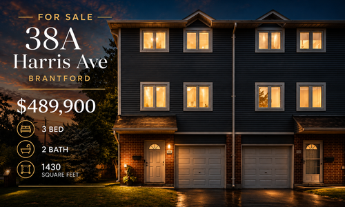 38A Harris Ave Brantford | End-Unit Townhome for &hellip;