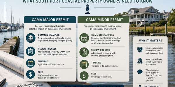 CAMA Major vs. Minor Permits: What Southport Coastal &hellip;