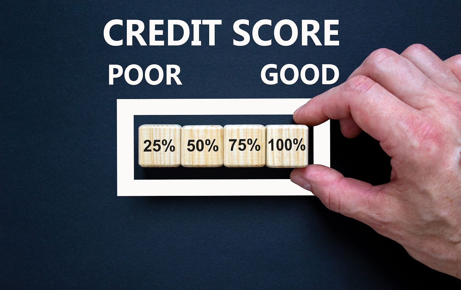 Good Credit Score Symbol. Loading Percentages With Hand Putting