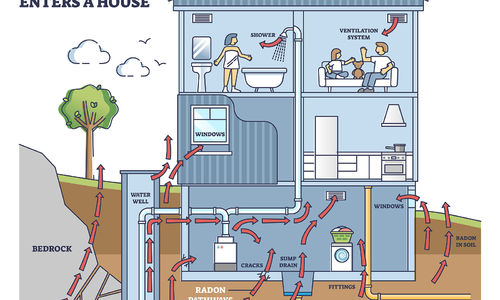 Has Your Home Been Tested for Radon?