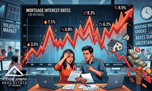 How Mortgage Rate Volatility Affects Buyers and Sellers in Today’s Market