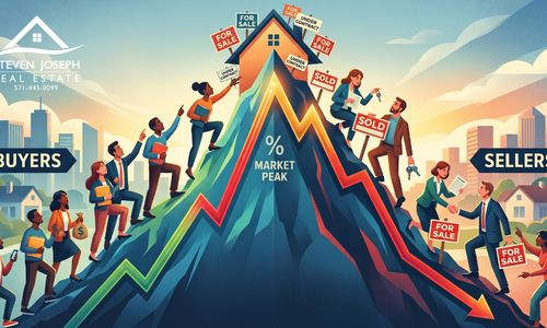 Spotting the Real Estate Tipping Point: How to Read the Market Peak Before Everyone Else Does