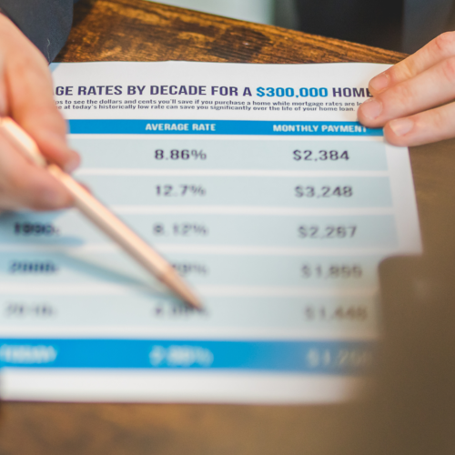 How Mortgage Rate Drops Boost Your Buying Power